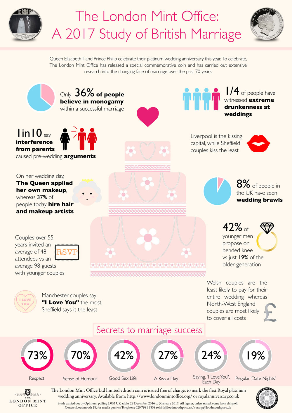 infographic-embargoed-to-1st-nov-17_0.jpg