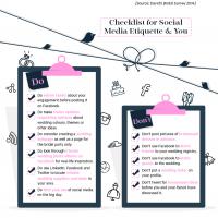 Social Media Etiquette (Infographic)