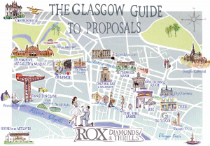 glasgow guide